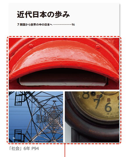 「社会」6年 P94