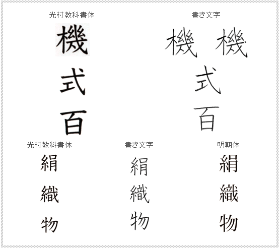 書き文字と活字は なぜ違うのか 書写の疑問 すべて解決 小学校 書写 光村図書出版