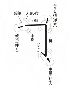 鉛筆の持ち方 書写の基礎講座 小学校 書写 光村図書出版 鉛筆の持ち方 書写の基礎講座 小学校 書写 光村図書出版