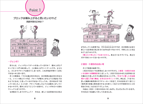 英語の授業が変わる50のポイント 著者 太田 洋 英語関連の本 一般書籍 光村図書出版