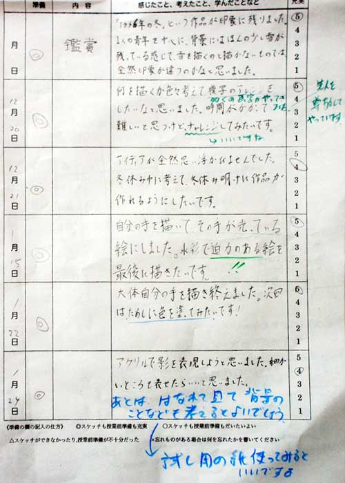 山崎先生の授業アイデア 第1回 みつむら Web Magazine 光村図書出版 山崎先生の授業アイデア 第1回 みつむら Web Magazine 光村図書出版
