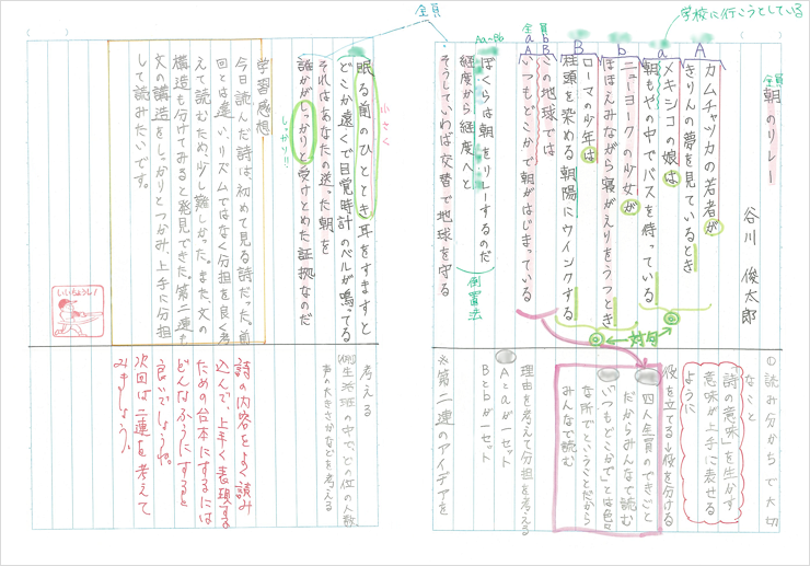 そがべ先生の国語教室 第2回 みつむら Web Magazine 光村図書出版