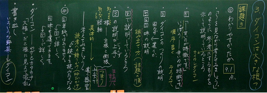 が 意味 言葉 分かる 国語 の こと 視写を生かしたシンプルな国語授業で語彙力、文法力を伸ばす｜みんなの教育技術