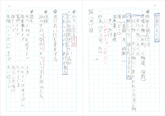 青山先生の国語教室 第2回 みつむら Web Magazine 光村図書出版