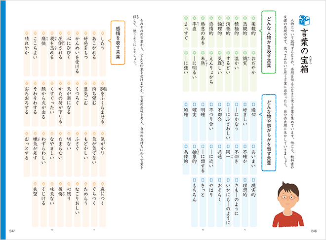 青山先生の国語教室 第4回 みつむら Web Magazine 光村図書出版