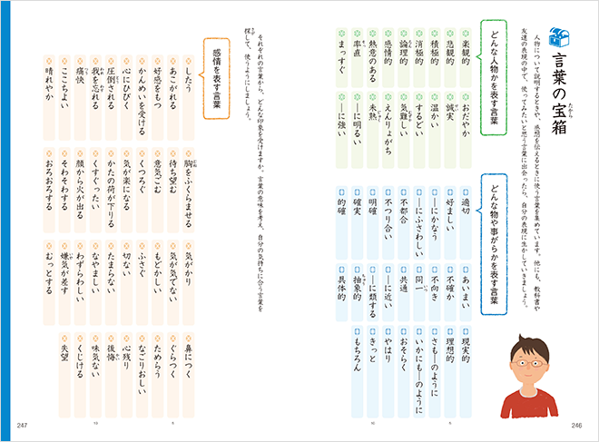 ベスト50 気持ち を 表す 言葉 一覧 すべての美しい花の画像