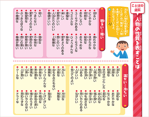 上選択 気持ち を 表す 言葉 低 学年 Fuutou Sozai