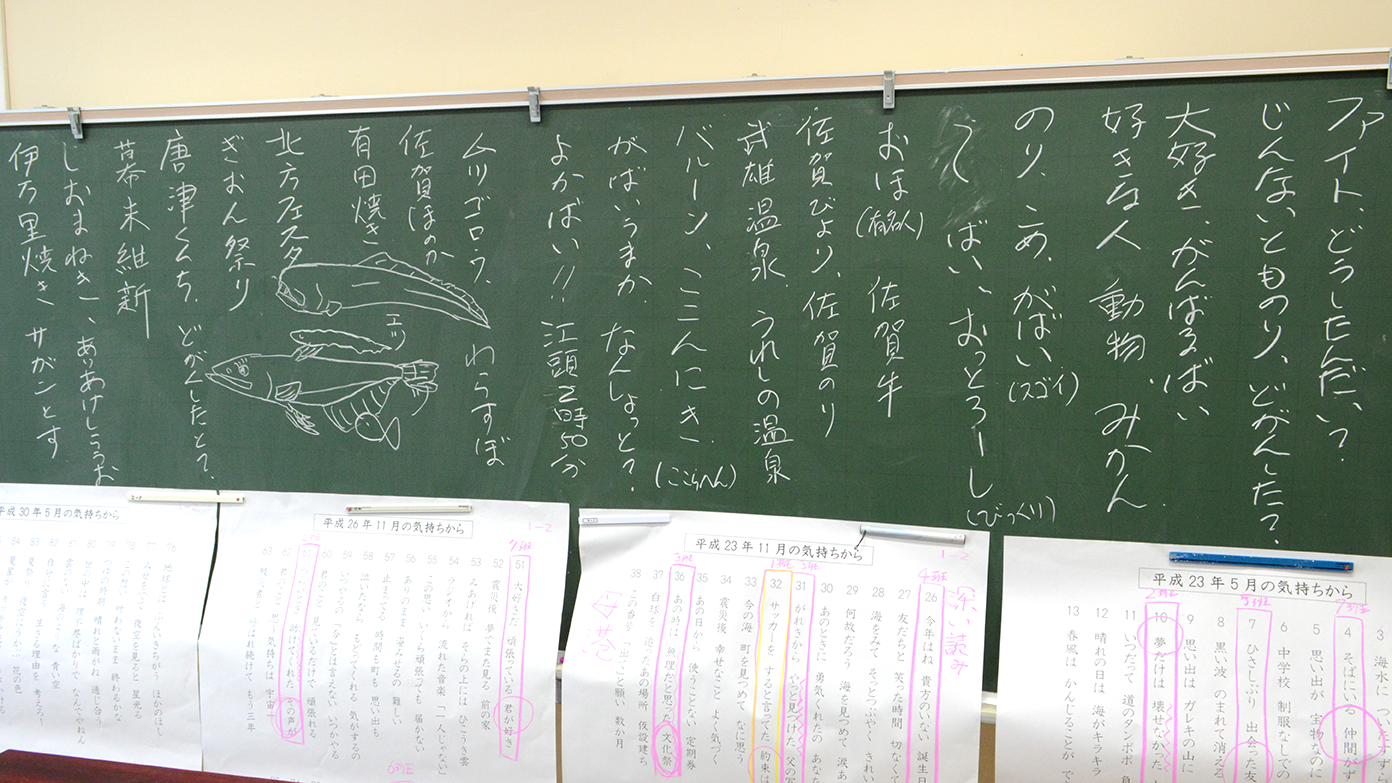 空を見上げてみよう 第3回 みつむら Web Magazine 光村図書出版
