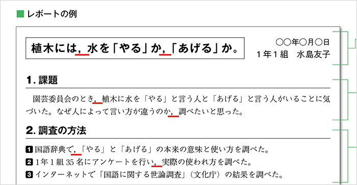 教科書の言葉 Q A 第21回 みつむら Web Magazine 光村図書出版