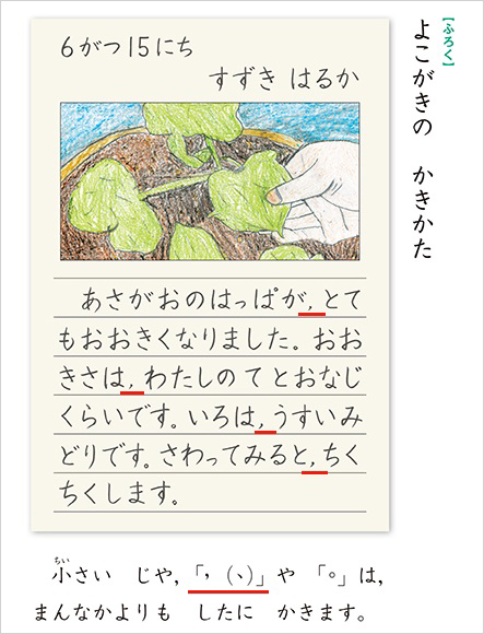 教科書の言葉 Q A 第21回 みつむら Web Magazine 光村図書出版 教科書の言葉 Q A 第21回 みつむら Web Magazine 光村図書出版